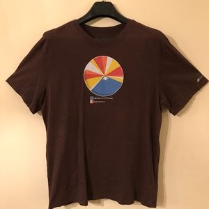 Eastern Mountain Sports Tee Shirt, Large